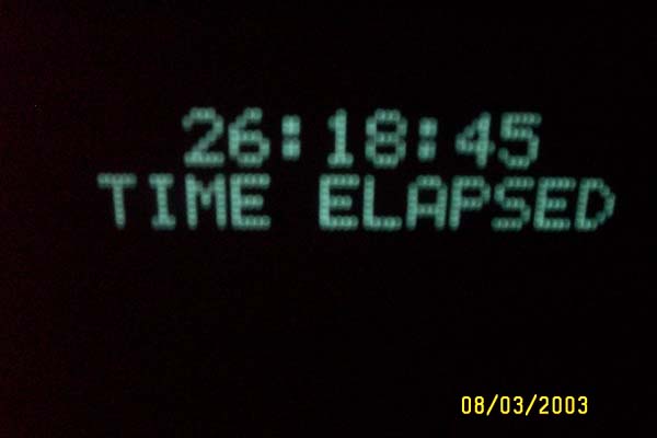 The Time We Spent in the Car This Trip